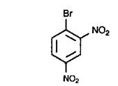 Electrophilic substitution   the nitration of benzene