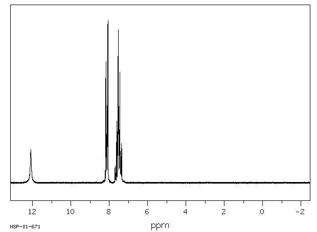 nmr benzoic acid